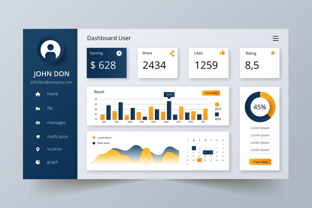 Landing Page Development Services